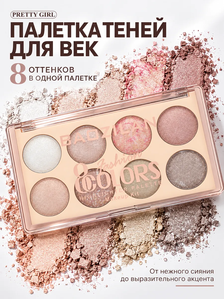 Тени для век палетка блестящие шиммерные 8 цветов